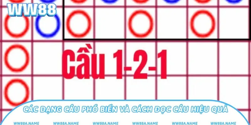 Cầu Baccarat là gì? Cách đọc cầu tăng tỉ lệ thắng cược Các dạng cầu phổ biến và cách đọc cầu hiệu quả