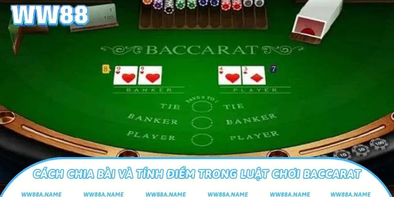 Luật chơi Baccarat cơ bản dễ hiểu cho người mới bắt đầu Cách chia bài và tính điểm trong luật chơi Baccarat