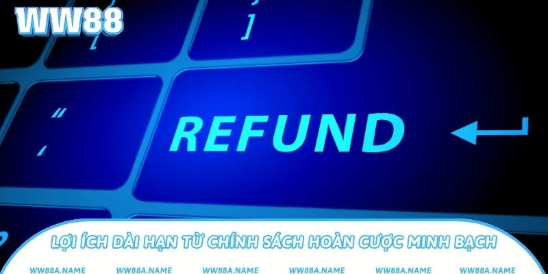 Chính Sách Hoàn Cược WW88 - Quy Trình Nhận Lại Tiền Thắng Lợi ích dài hạn từ chính sách hoàn cược minh bạch